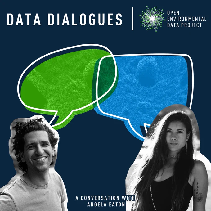 Photos of Tico Aran and Darrah Blackwater with overlapping speech bubbles. Above Darrah and Tico are the words "Data Dialogues" and the starburst logo for Open Environmental Data Project. At bottom reads "Tico Aran and Darrah Blackwater in conversation with Angela Eaton."
