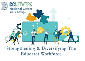 Screenshot of a National Comprehensive Center webinar graphic that reads “Strengthening & Diversifying The Educator Workforce.”