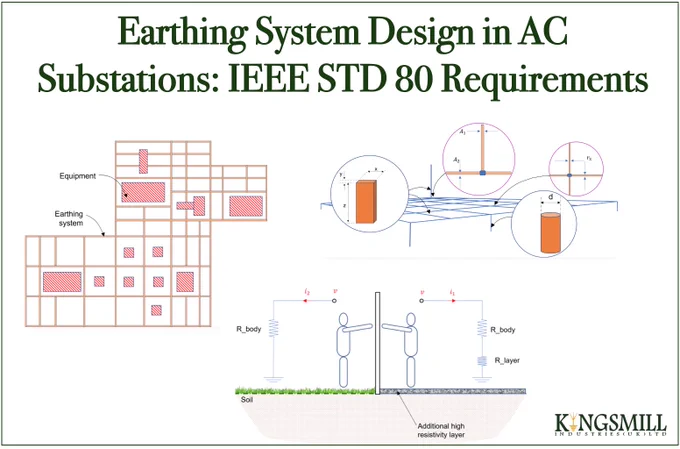 earthing system design in AC Substations, Kingsmill Industries