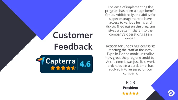 Motivated by Customer Feedback