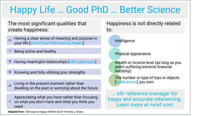 knowing core characteristics of happiness to do a good phd
