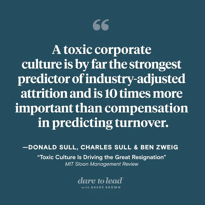 A quote from an article by Donald Sull, Charles Sull, and Ben Zweig, published in the MIT Sloan Management Review: A toxic corporate culture is by far the strongest predictor of industry-adjusted attrition and is 10 times more important than compensation in predicting turnover.