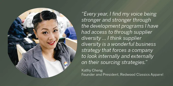 Photograph of Kathy Cheng and quote “Every year, I find my voice being stronger and stronger through the development programs I have had access to through supplier diversity … I think supplier diversity is a wonderful business strategy that forces a company to look internally and externally on their sourcing strategies.”
