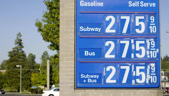 A gas station sign.