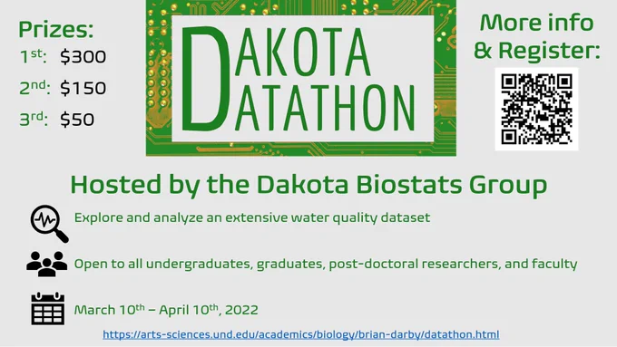 Announcement for Dakota Datathon. Explore and analyze an extensive water quality dataset. Open to all undergraduates, graduates, post-doctoral researchers, and faculty. With link for registration and more information.