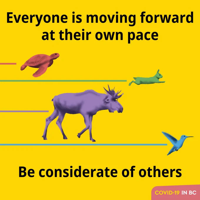 Everyone is moving forward at their own pace. Be considerate of others.