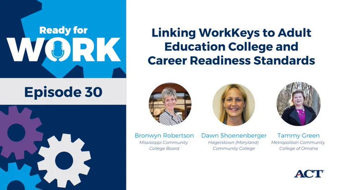 Ready for Work - Episode 30
Linking WorkKeys to Adult Education College and Career Readiness Standards 

<Guest Speakers Images> 