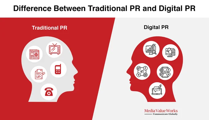 Key differences between traditional PR and digital PR