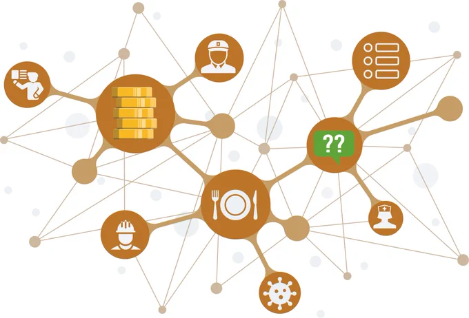 A networked picture of different people, things and services within a local area