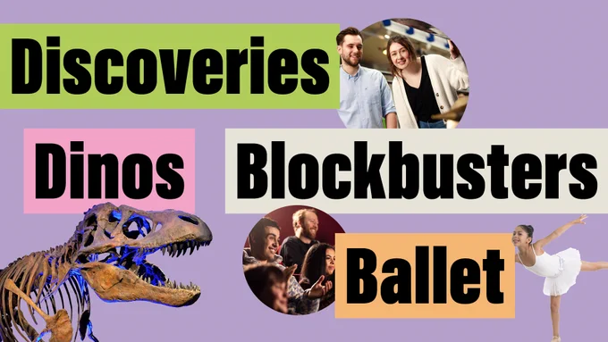 A graphic with the words 'Discoveries' 'Dinos' 'Blockbusters' and 'Ballet.' Photographs are used to illustrate these ideas.