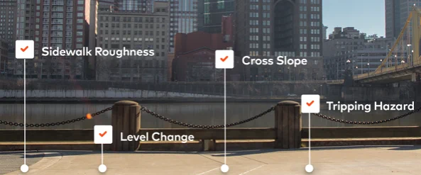 pathVu is building a database of sidewalk data to improve the accessibility for all pedestrians. pathvu.com/