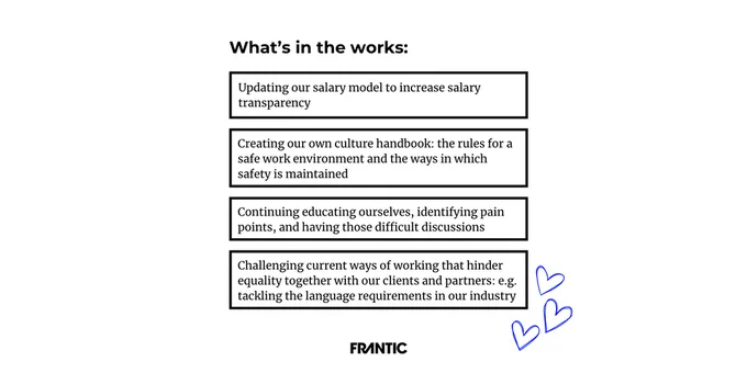 What’s in the works:
Updating our salary model to increase salary transparency. 
Creating our own culture handbook: the rules for a safe work environment and the ways in which safety is maintained.
Continuing educating ourselves, identifying pain points, and having those difficult discussions, too.
Challenging current ways of working that hinder equality together with our clients and partners: e.g. tackling the language requirements in our industry.