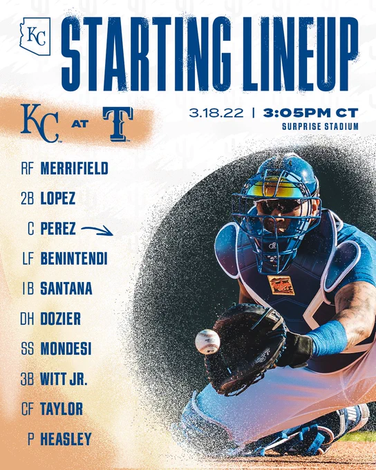 The Royals Starting Lineup for March 18, 2022 at the Texas Rangers:

RF Whit Merrifield
2B Nicky Lopez
C Salvador Perez
LF Andrew Benintendi
1B Carlos Santana
DH Hunter Dozier
SS Adalberto Mondesi
3B Bobby Witt Jr.
CF Michael A. Taylor

P Jon Heasley

First pitch from Surprise Stadium in Surprise, AZ is set for 3:05PM CT. Go Royals!