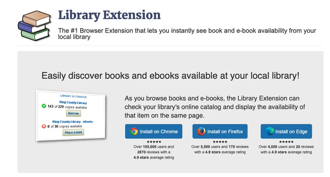 Screenshot of the top of Library Extension's landing page. The text reads: "Library Extension. The #1 Browser Extension that lets you instantly see book and e-book availability from your local library. As you browse books and e-books, the Library Extension can check your library's online catalog and display the availability of that item on the same page." There are three blue buttons to install the extension on Chrome, Firefox, and Edge.