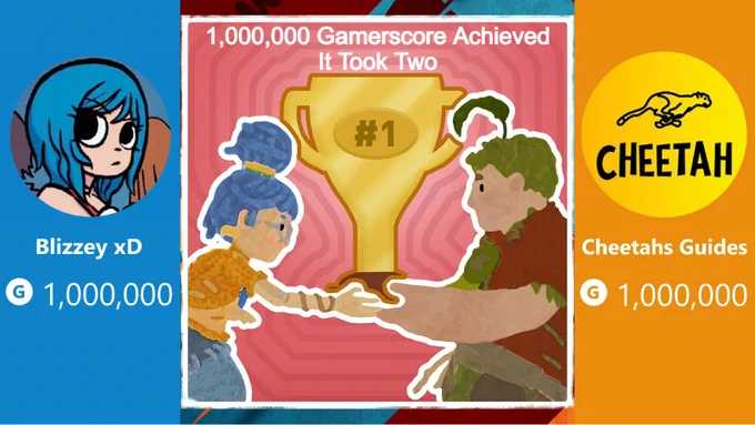 1,000,000 Gamerscore achieved on Xbox!