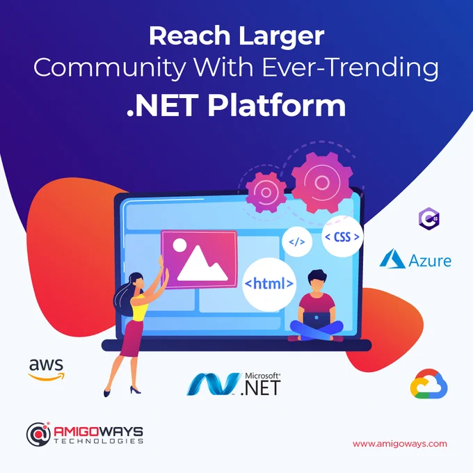 Dotnet Developement