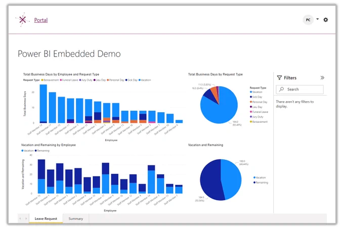 Power BI