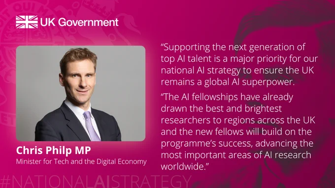 The call was announced by Minister for Tech and the Digital Economy Chris Philp today at AI UK, the national showcase of artificial intelligence (AI) and data science research and collaboration hosted by The Alan Turing Institute, the national institute for data science and AI.

He said:

“Supporting the next generation of top AI talent is vital to ensure the UK remains a global science and tech superpower.”

“The Turing AI fellowships attract the best and brightest researchers from across the country who will lead the world in advancing this transformative technology so it improves our lives, creates new jobs and helps boost the economy.”

Government Chief Scientific Adviser and National Technology Adviser Sir Patrick Vallance said:

“The Turing AI World-Leading Researcher Fellowships make a valuable contribution to the UK’s AI ambitions by supporting leading AI researchers in their field.