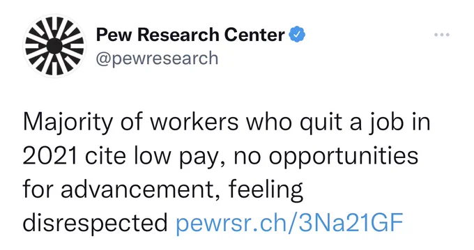 A screenshot of a tweet by Pew Research Center that says “Majority of workers who quit a job in 2021 cite low pay, no opportunities for advancement, feeling disrespected” along with a click through link to the full information.
