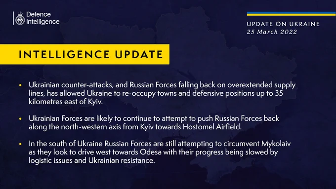 Ukrainian counter-attacks, and Russian Forces falling back on overextended supply lines, has allowed Ukraine to re-occupy towns and defensive positions up to 35km east of Kyiv.   Ukrainian Forces are likely to continue to attempt to push Russian Forces back along the north-western axis from Kyiv towards Hostomel Airfield.
