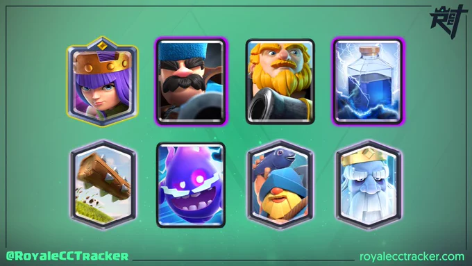 Royale Classic Challenge Tracker 12 Win Deck. www.royalecctracker.com
