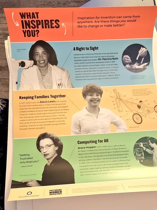 A poster of women inventors, with the title "What inspires you?"