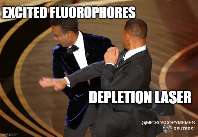 Will Smith hitting Chris Rock
Chris Rock: Excited fluorophores
Will Smith: Depletion laser