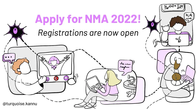 Graphical Illustration made by @turquoise.kannu (Instagram handle) with the text: “Apply for NMA 2022! Registrations are now open”. There are four cartoons, one with a scientist showing a video, another one with a student connected with her PC from the lab with a microscope on a table close to her, another cartoon with a student connected with his child under his arm, and another one with a student connected with a cat close-by. The four illustrations are connected by two black neuron’s dendrites, depicted as dashed lines.