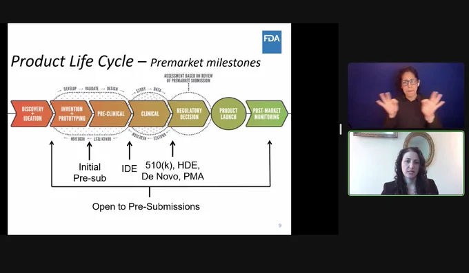 We recommend that device developers communicate with the FDA early in their device development process.  Here you can see a diagram of the typical product lifecycle. Headshot of Julia Slocomb, Ph.D., Lead Reviewer, CDRH, @US_FDA and sign language interpreter. 
