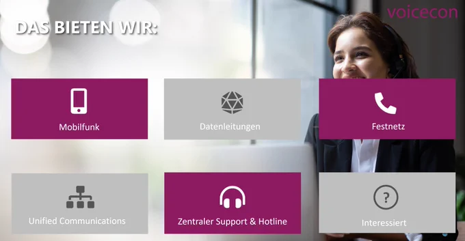 Unsere Leistungen - Business #Kommunikation für #Unternehmen 