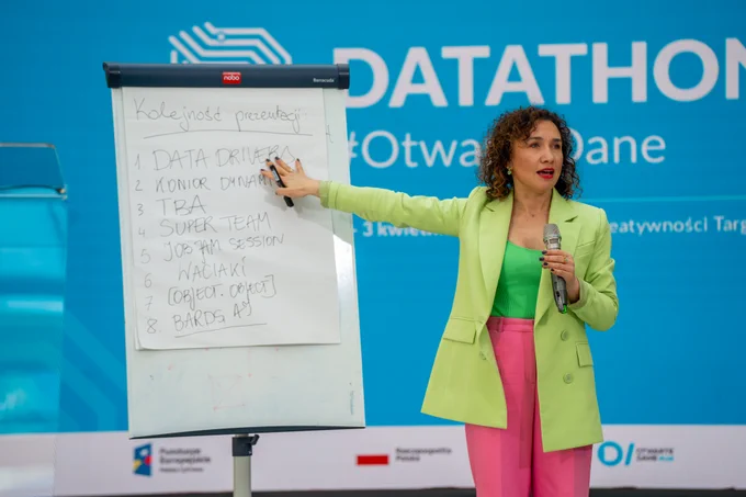 Na zdjęciu kobieta przy flipcharcie, ogłaszająca kolejność zespołów. Na flipcharcie napis: KOLEJNOŚĆ PREZENTACJI: 1. Data Drivers 2. Konior Dynamics 3. TBA 4. Super Team 5. Job Jam Session 6. Waciaki 7. [Object.Object] 8. Bards AI. W tle znajduje się logotyp Datathon #OtwarteDane