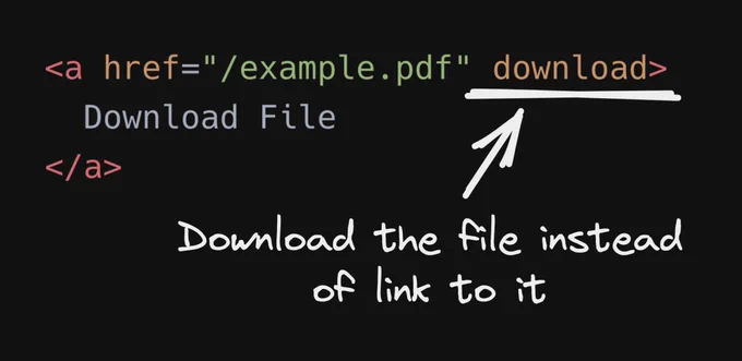 Anchor download attribute code example
