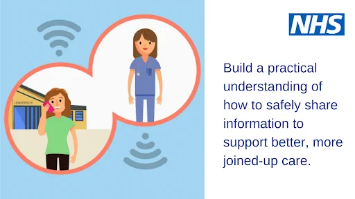 Build a practical understanding of how to safely share information to support better, more joined-up care.