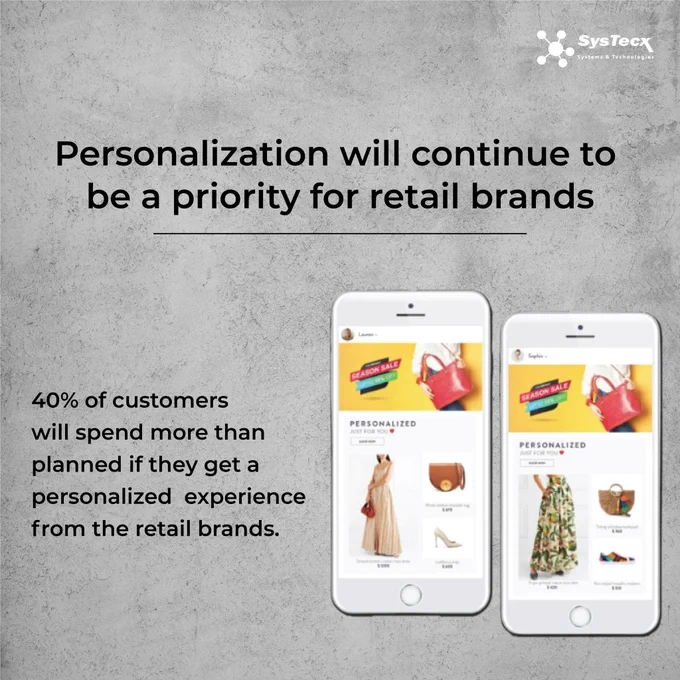 Digital transformation in retail industries - Systecx - UAE - Dubai - Singapore - Best IT based solutions 