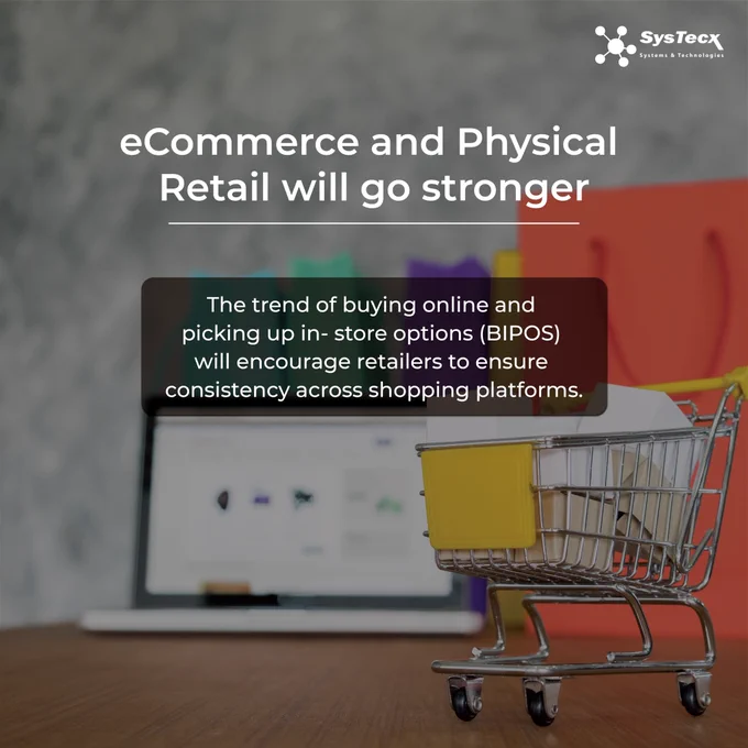 Digital transformation in retail industries - Systecx - UAE - Dubai - Singapore - Best IT based solutions 