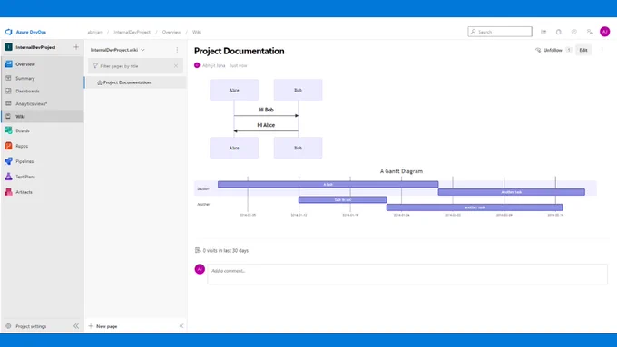 screenshot of Diagram and Visualization to Wiki documentation using Mermaid