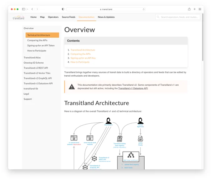 screenshot of Transitland documentation website
