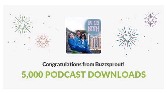 A screenshot shows 5,000 podcast downloads for Living Leith Podcast