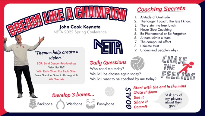 Dream like a champion