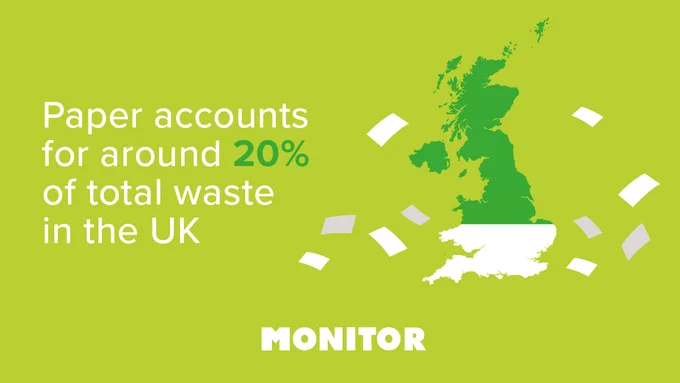 Paper accounts for around 20% of the total waste in the UK