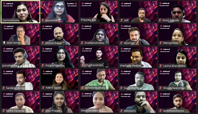 QI Virtual Townhall at Codvo.ai