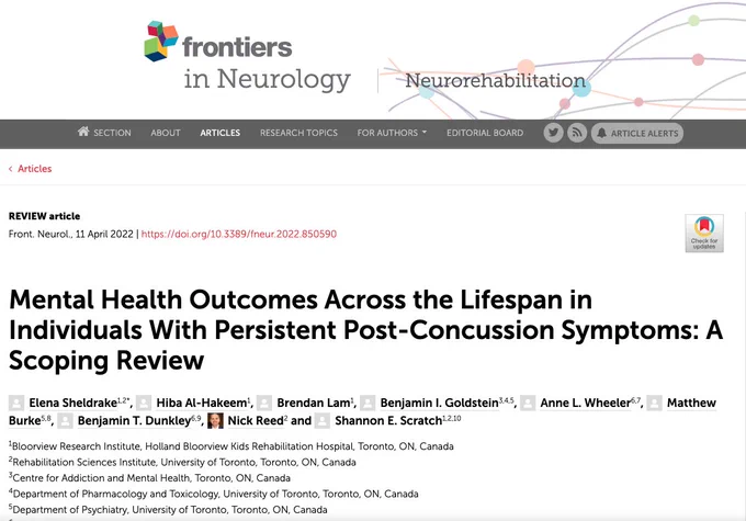 The webpage of the published articles that reads, "Mental Health Outcomes Across the LIfespan in Individuals With Persistent Post-Concussion Symptoms: A Scoping Review"