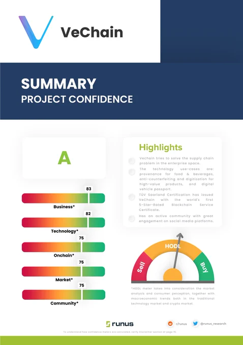 Vechain report
