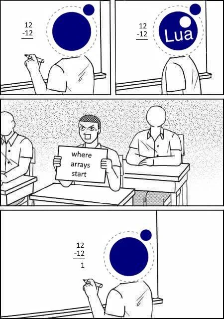 Indexing starts from 1 in lua 
