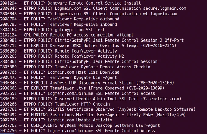 A small list of IDS signatures which detect common "Remote Access" tools such as LogMeIn, TeamViewer, Damware, etc.