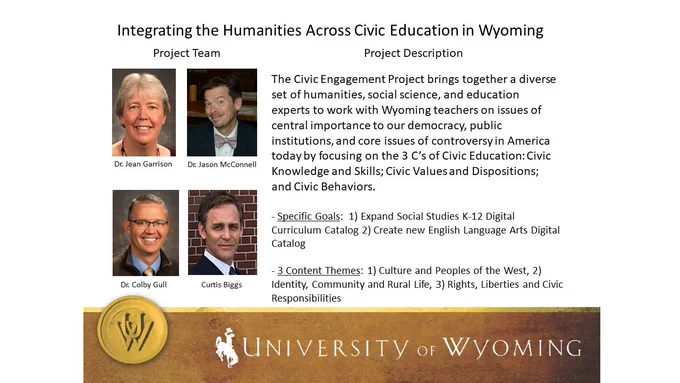 Project poster for “Integrating the Humanities Across Civic Education in Wyoming,” featuring photos of the project team (Dr. Jean Garrison, Dr. Jason McConnell, Dr. Colby Gull, Curtis Biggs), reading “The Civic Engagement Project brings together a diverse set of humanities, social science, and education experts to work with Wyoming teachers on issues of central importance to our democracy, public institutions, and core issues of controversy in America today by focusing on the 3 C’s of Civic Education: Civic Knowledge and Skills; Civic Values and Dispositions; and Civic Behaviors. Specific Goals: 1) Expand Social Studies K-12 Digital Curriculum Catalog 2) Create new English Language Arts Digital Catalog. 3 Content Themes: 1) Culture and Peoples of the West, 2) Identity, Community and Rural Life, 3) Rights, Liberties and Civic Responsibilities. The bottom reads University of Wyoming in white lettering on a brown wooden background, along with the silhouette of a cowboy on bucking bronco.