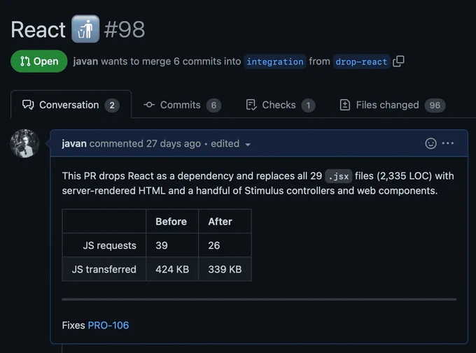 Screenshot of a GitHub pull request titled “React 🚮”

This PR drops React as a dependency and replaces all 29 .jsx files (2,335 LOC) with server-rendered HTML and a handful of Stimulus controllers and web components.
