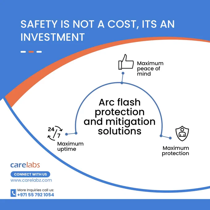 All about electrical risk assessments