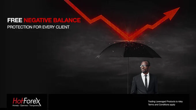 We guarantee FREE Negative Balance Protection for EVERY client so you will never have to pay back a negative balance! 