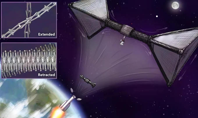 A graphic showing how foldable structures can work in space.
